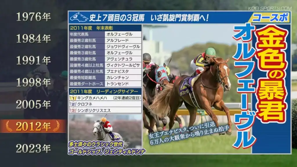 图片[2]-[NS]赛马大亨9 2022|Winning Post 9 2022-猫叔电玩