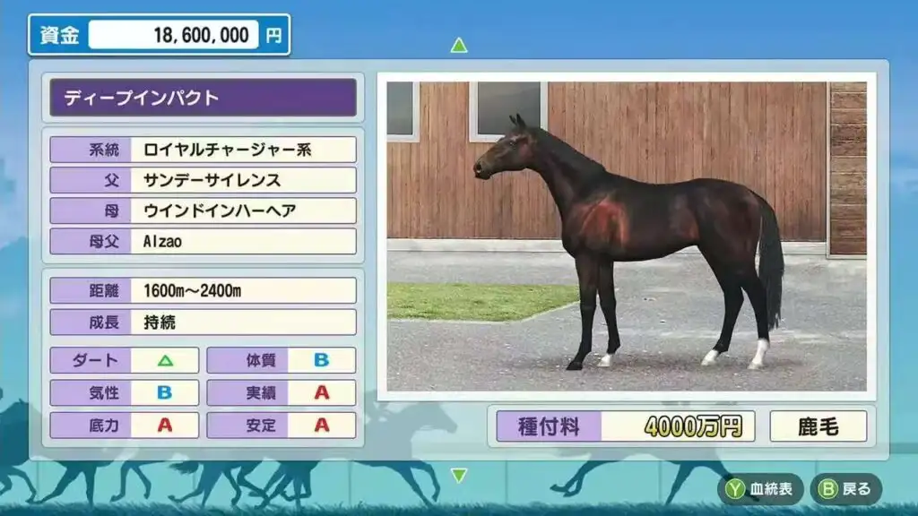 图片[3]-[NS]德比赛马|Derby Stallion-猫叔电玩